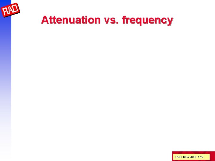 Attenuation vs. frequency Stein Intro x. DSL 1. 22 