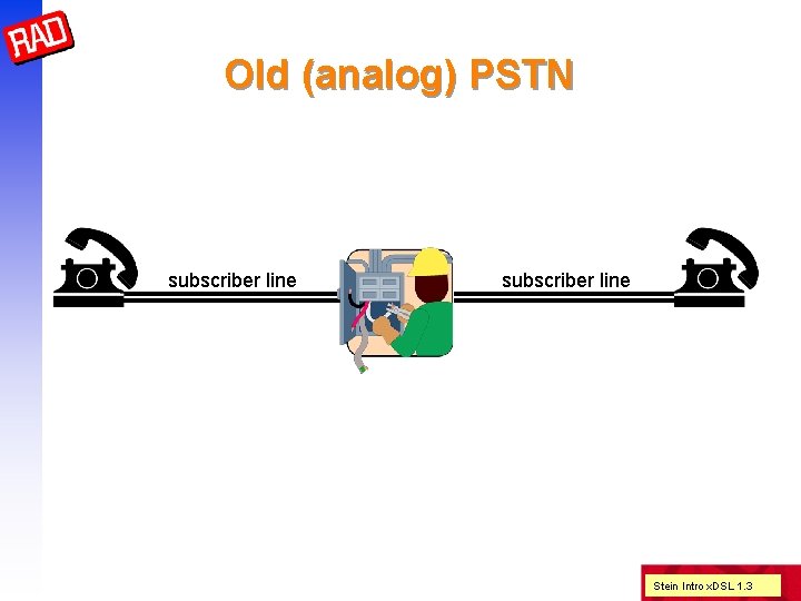 Old (analog) PSTN subscriber line Stein Intro x. DSL 1. 3 