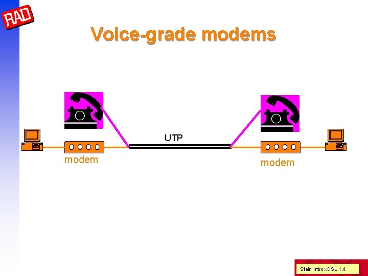 Voice-grade modems UTP modem Stein Intro x. DSL 1. 4 