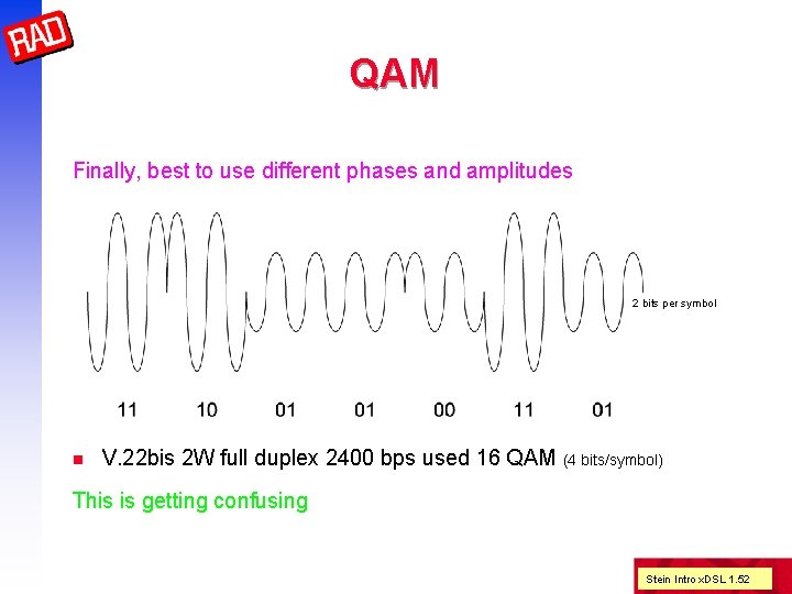 QAM Finally, best to use different phases and amplitudes 2 bits per symbol n