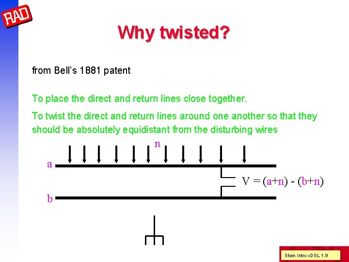 Why twisted? from Bell’s 1881 patent To place the direct and return lines close