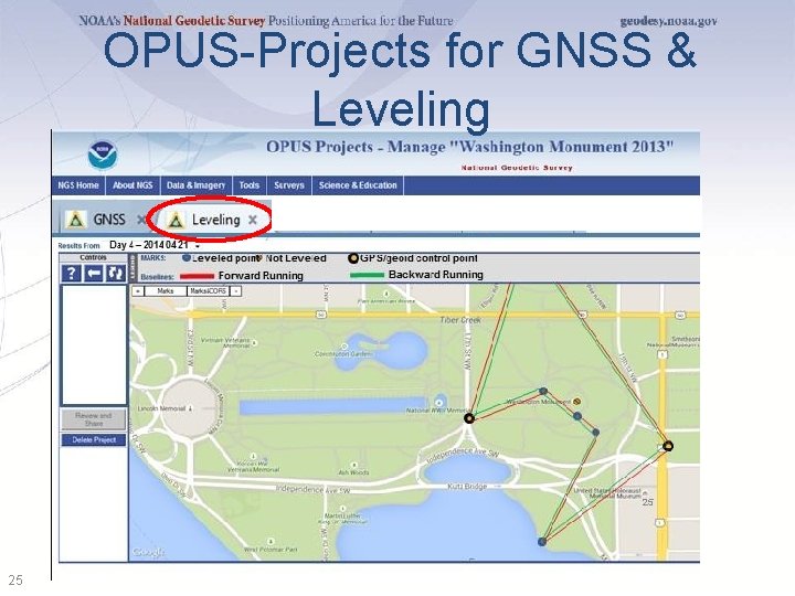 OPUS-Projects for GNSS & Leveling 25 25 