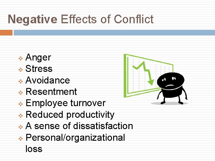 Negative Effects of Conflict Anger v Stress v Avoidance v Resentment v Employee turnover