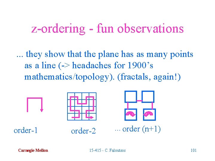 z-ordering - fun observations. . . they show that the plane has as many