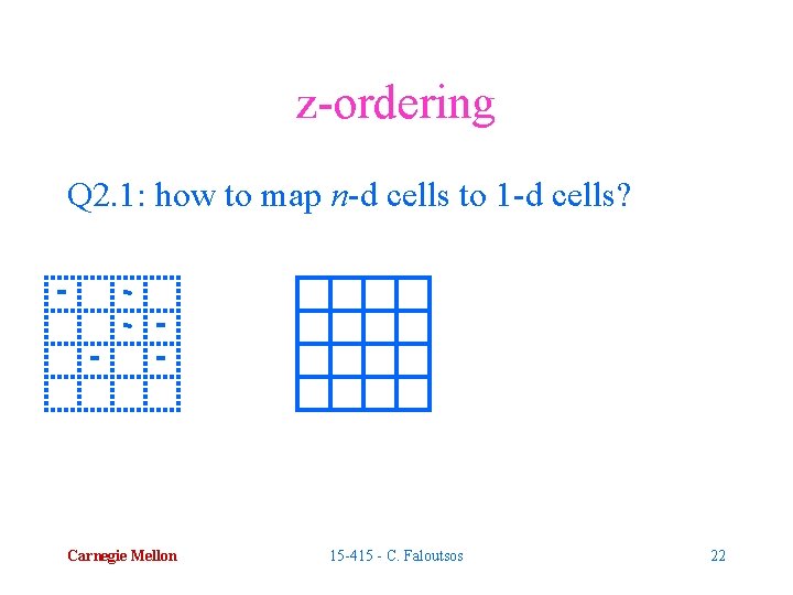 z-ordering Q 2. 1: how to map n-d cells to 1 -d cells? Carnegie