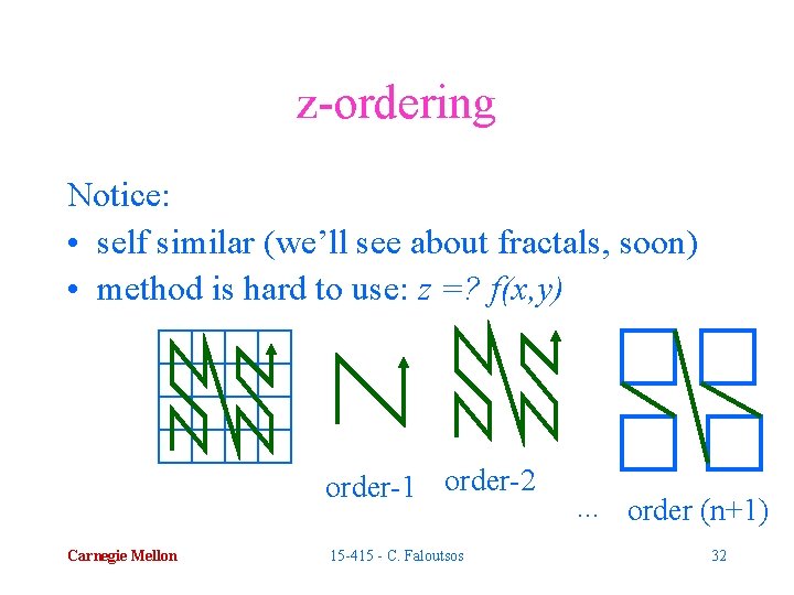 z-ordering Notice: • self similar (we’ll see about fractals, soon) • method is hard