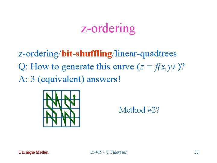 z-ordering/bit-shuffling/linear-quadtrees Q: How to generate this curve (z = f(x, y) )? A: 3