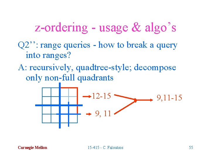 z-ordering - usage & algo’s Q 2’’: range queries - how to break a