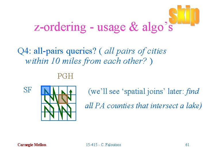 z-ordering - usage & algo’s Q 4: all-pairs queries? ( all pairs of cities