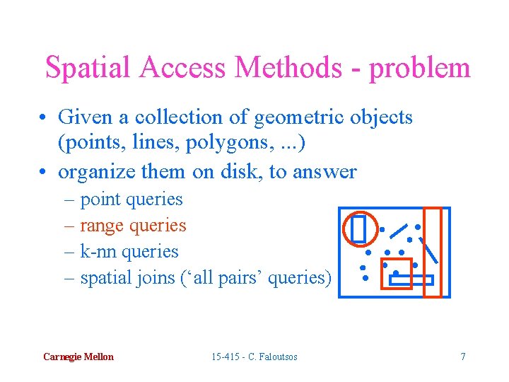 Spatial Access Methods - problem • Given a collection of geometric objects (points, lines,