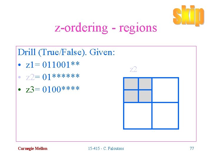 z-ordering - regions Drill (True/False). Given: • z 1= 011001** • z 2= 01******