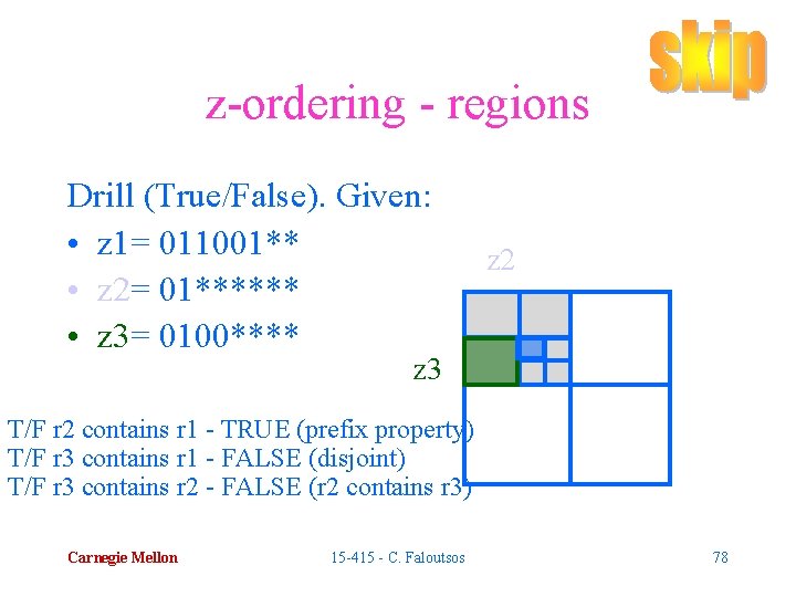 z-ordering - regions Drill (True/False). Given: • z 1= 011001** • z 2= 01******