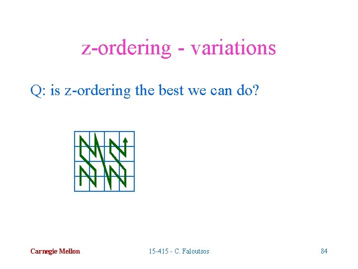 z-ordering - variations Q: is z-ordering the best we can do? Carnegie Mellon 15