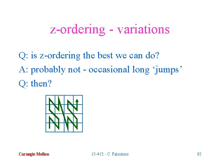 z-ordering - variations Q: is z-ordering the best we can do? A: probably not