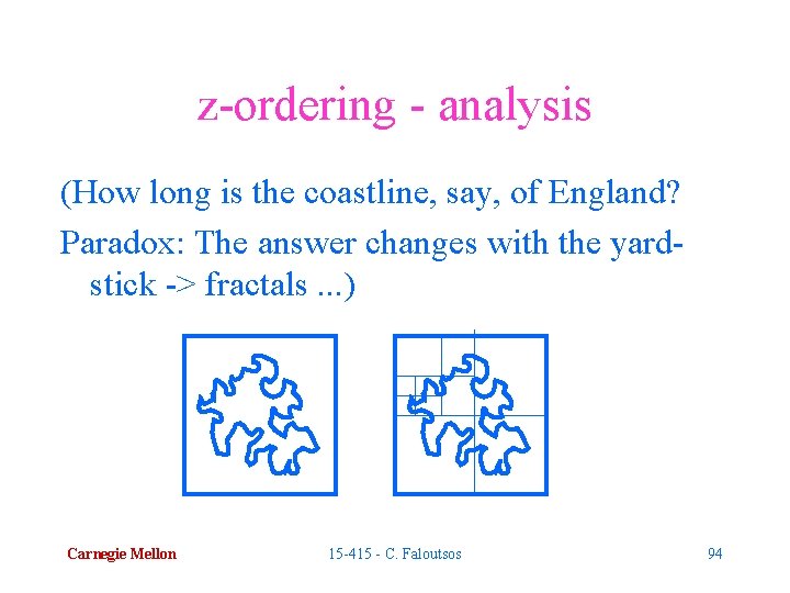 z-ordering - analysis (How long is the coastline, say, of England? Paradox: The answer