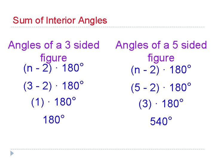 Sum of Interior Angles of a 3 sided figure (n - 2) · 180°