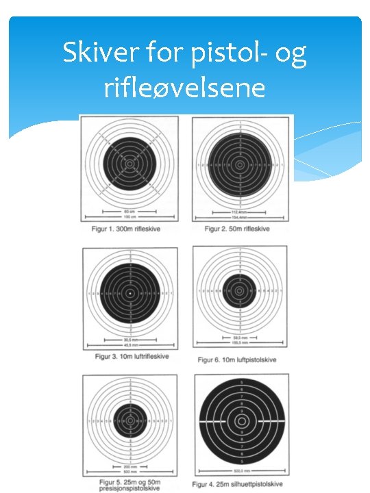 Skiver for pistol- og rifleøvelsene 