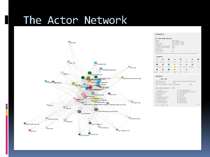 Thermonuclear Fusion Mapping a Controversy using ActorNetworks By