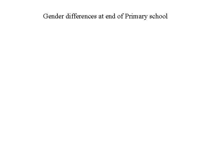 Gender differences at end of Primary school 