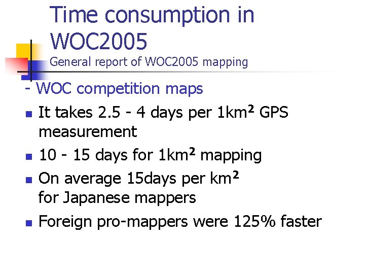 Time consumption in WOC 2005 General report of WOC 2005 mapping - WOC competition