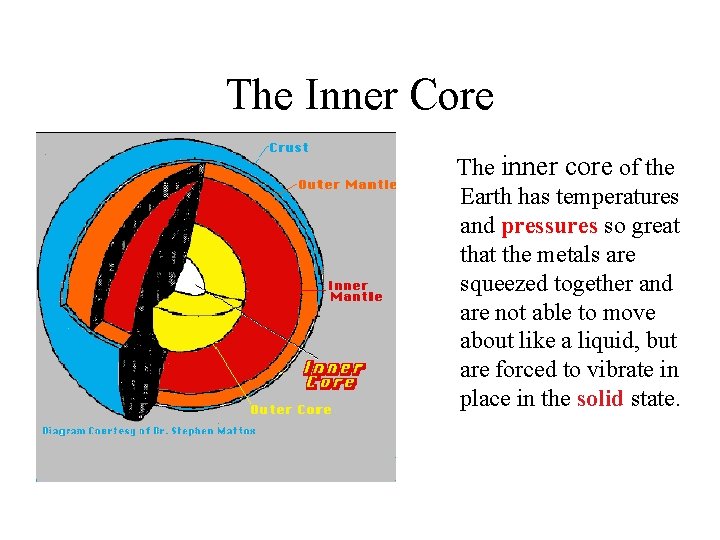 The Inner Core The inner core of the Earth has temperatures and pressures so