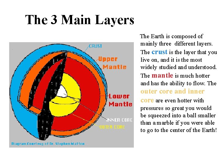 The 3 Main Layers The Earth is composed of mainly three different layers. The