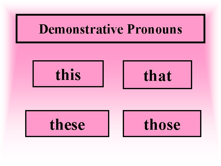 This That Example Demonstrative Pronouns this that these those What is