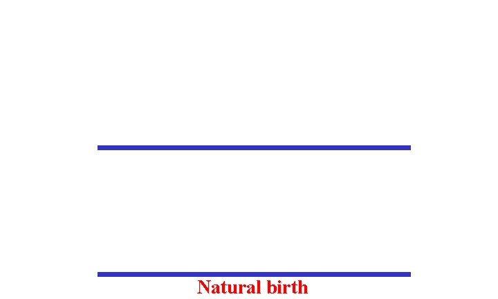 Natural birth 