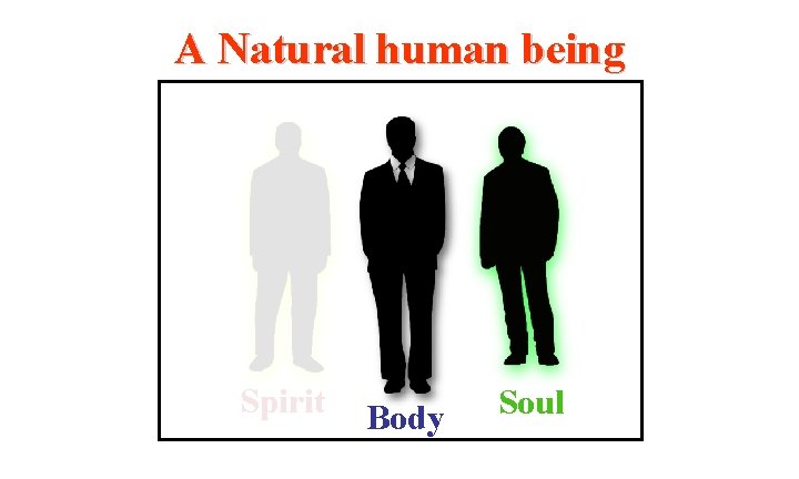 A Natural human being Spirit Body Soul 