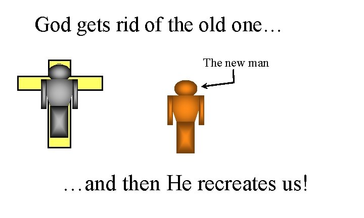 God gets rid of the old one… The new man …and then He recreates