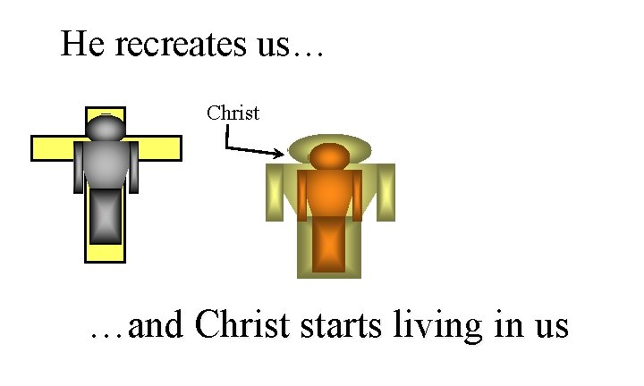 He recreates us… Christ …and Christ starts living in us 