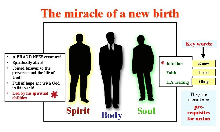The miracle of a new birth Key words: • A BRAND NEW creature! •