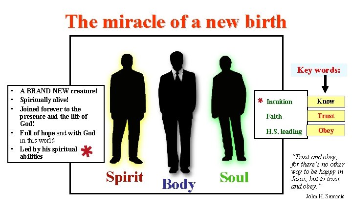 The miracle of a new birth Key words: • A BRAND NEW creature! •