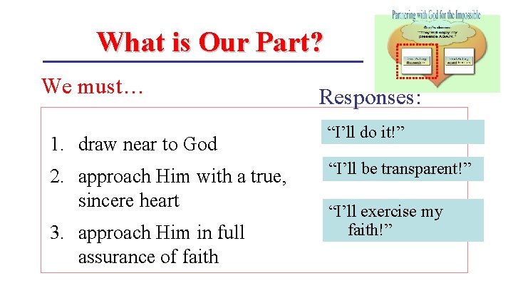 What is Our Part? We must… 1. draw near to God 2. approach Him