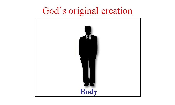 God’s original creation Body Soul 