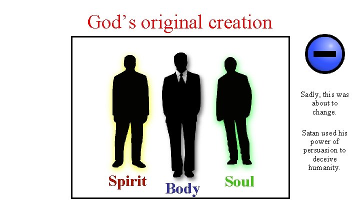 God’s original creation Sadly, this was about to change. Satan used his power of