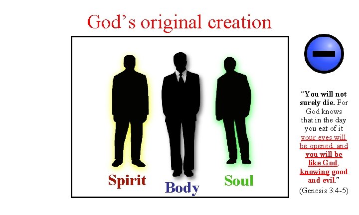 God’s original creation Spirit Body Soul “You will not surely die. For God knows