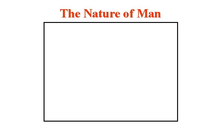 The Nature of Man Spirit Body Soul 