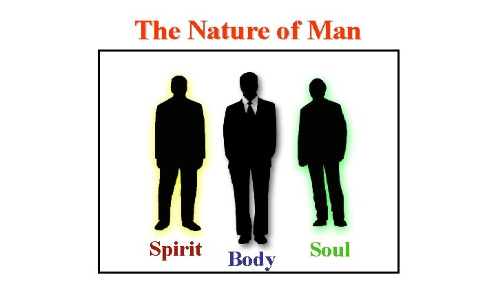 The Nature of Man Spirit Body Soul 