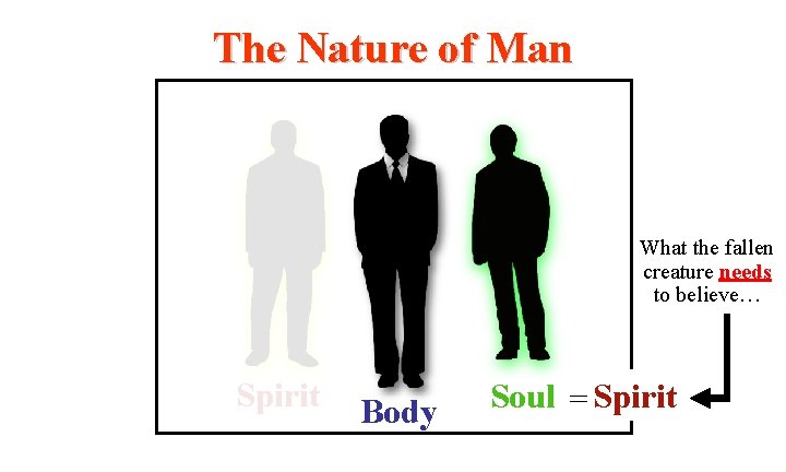 The Nature of Man What the fallen creature needs to believe… Spirit Body Soul