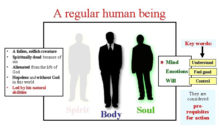 A regular human being Key words: • A fallen, selfish creature • Spiritually dead