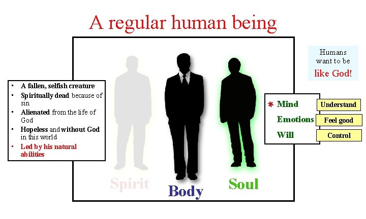 A regular human being Humans want to be like God! • A fallen, selfish