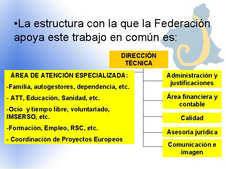  • La estructura con la que la Federación apoya este trabajo en común