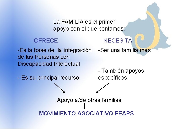 La FAMILIA es el primer apoyo con el que contamos: OFRECE -Es la base