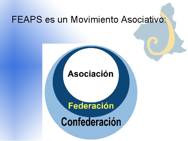 FEAPS es un Movimiento Asociativo: 