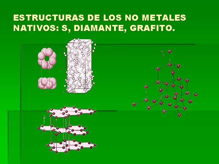 ESTRUCTURAS DE LOS NO METALES NATIVOS: S, DIAMANTE, GRAFITO. 