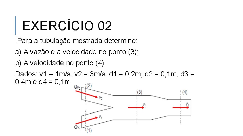 EXERCÍCIO 02 Para a tubulação mostrada determine: a) A vazão e a velocidade no