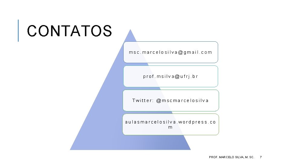 CONTATOS msc. marcelosilva@gmail. com prof. msilva@ufrj. br Twitter: @mscmarcelosilva aulasmarcelosilva. wordpress. co m PROF.