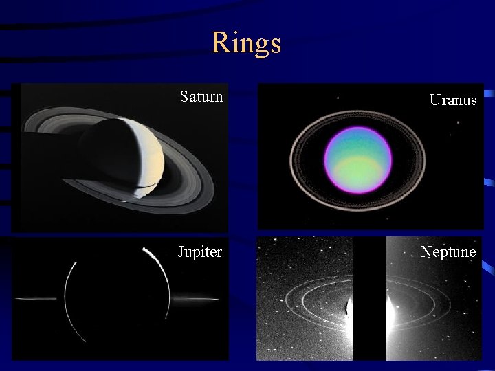 Rings Saturn Uranus Jupiter Neptune 