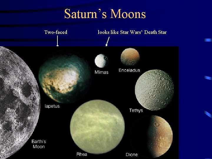 Saturn’s Moons Two-faced 0000 rooftop looks like Star Wars’ Death Star 